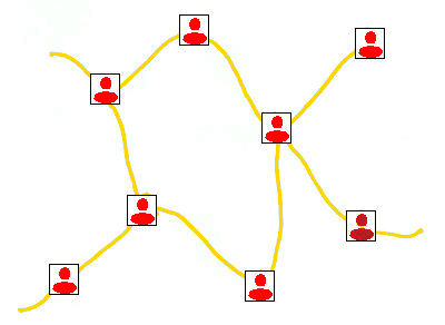 web